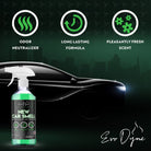 New Car Smell Spray